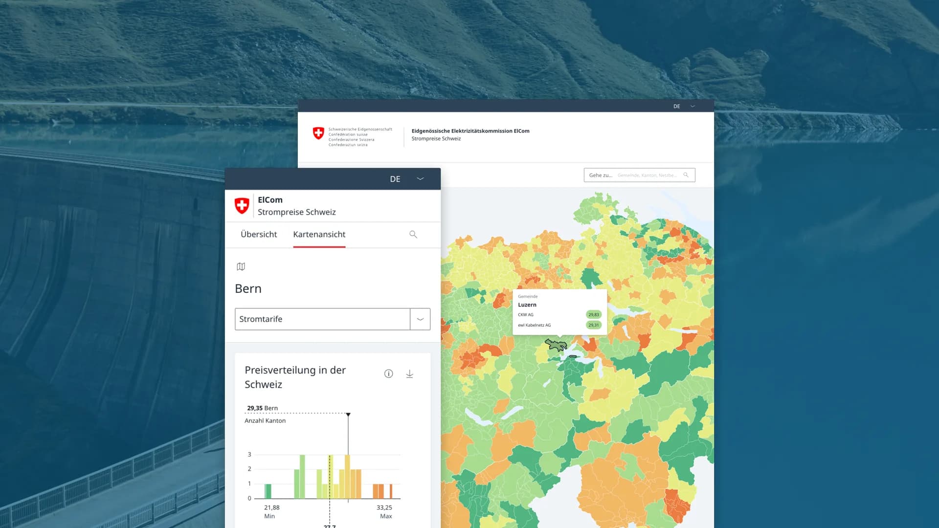 Electricity Prices Switzerland