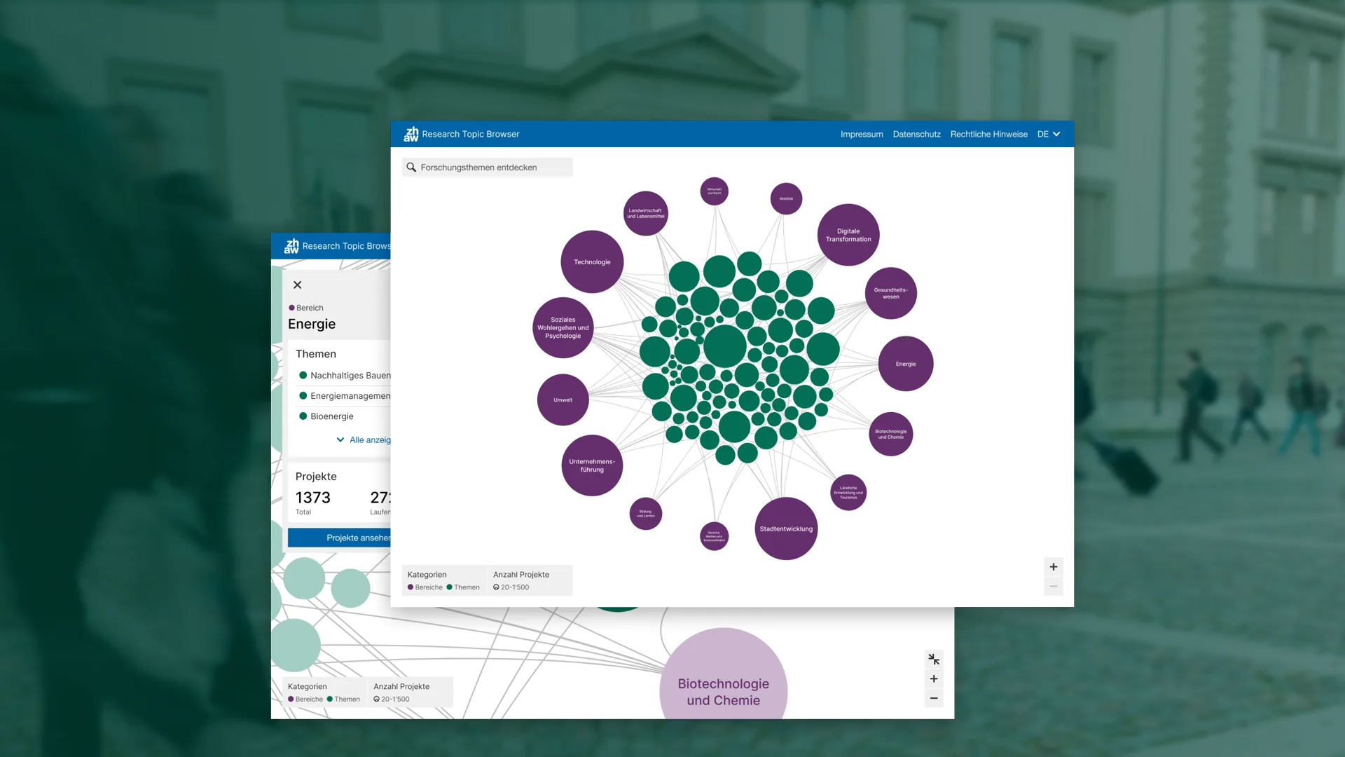 Research Topic Browser