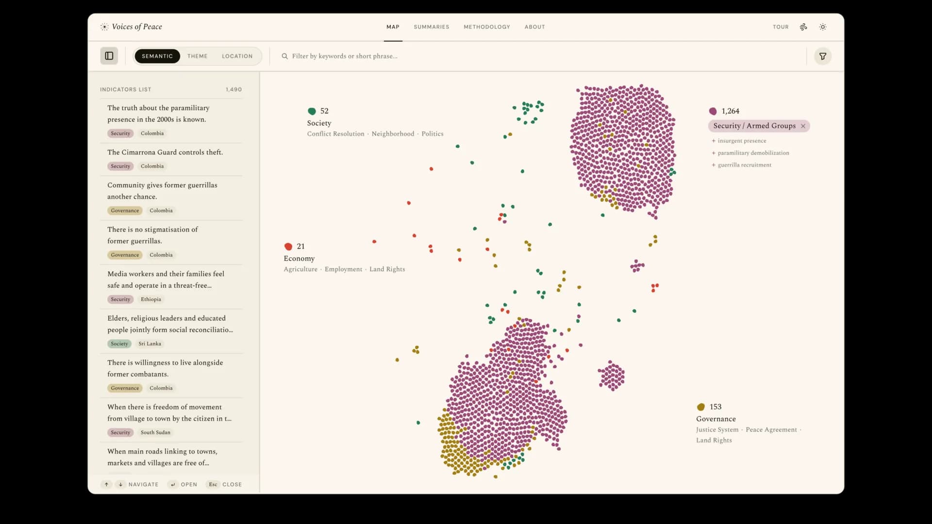 The map filtered to indicators about armed groups, with the statements listed beside it.