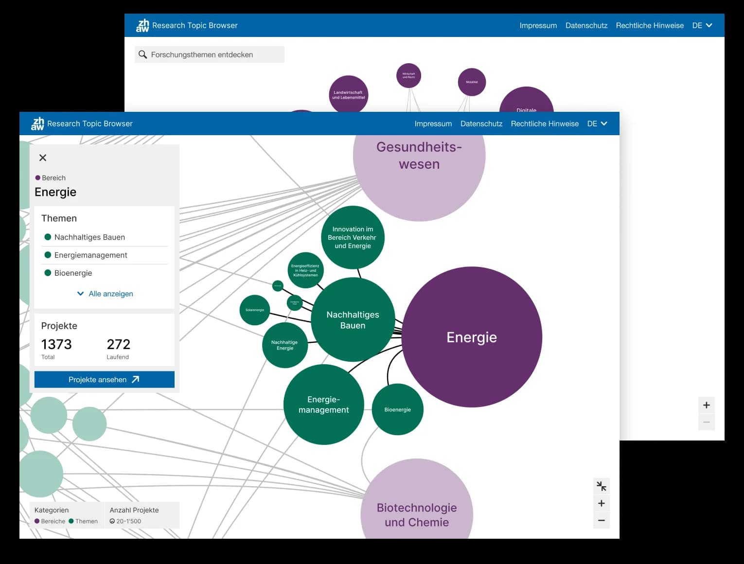 One area opened: its topics, its project count, and the way through to the projects themselves.